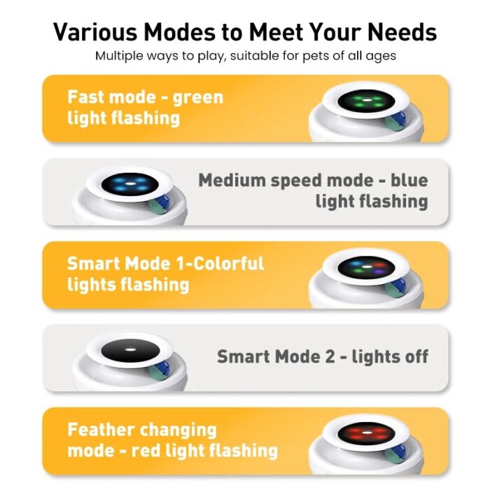 צעצוע חכם ואוטומטי לחתולים – משחק אינטראקטיבי 2 ב 1 עם 5 מצבים